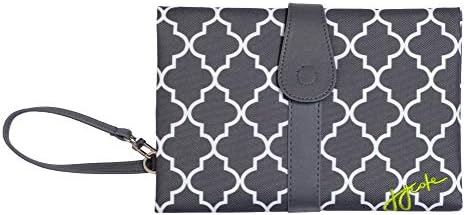 Diaper Bags & Changing